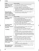 Preview for 88 page of Panasonic KX-FC962HK Operating Instructions Manual