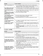 Preview for 59 page of Panasonic KX-FC966FX Operating Instructions Manual