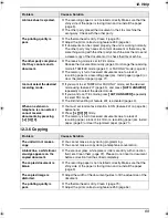 Preview for 69 page of Panasonic KX-FC971CX Operating Instructions Manual