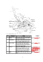 Preview for 28 page of Panasonic KX-FHD332C Service Manual