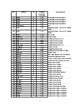 Preview for 159 page of Panasonic KX-FHD332C Service Manual