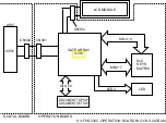 Preview for 243 page of Panasonic KX-FHD332C Service Manual