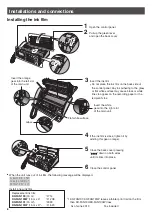 Preview for 4 page of Panasonic KX-FKD403 Quick Reference Manual