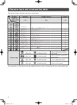 Preview for 8 page of Panasonic KX-FKN526 Quick Reference Manual