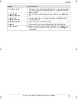 Preview for 49 page of Panasonic KX-FL421 Operating Instructions Manual