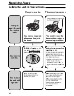 Preview for 40 page of Panasonic KX-FL501 Operating Instructions Manual