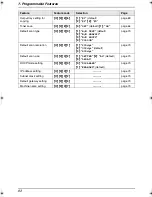 Preview for 64 page of Panasonic KX-FLB851E Operating Instructions Manual