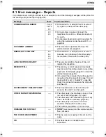 Preview for 73 page of Panasonic KX-FLB851E Operating Instructions Manual