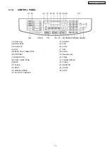 Preview for 13 page of Panasonic KX-FLB852CX Service Manual