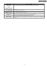 Preview for 83 page of Panasonic KX-FLB852CX Service Manual