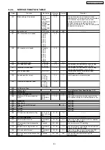 Preview for 85 page of Panasonic KX-FLB852CX Service Manual