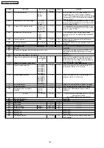 Preview for 86 page of Panasonic KX-FLB852CX Service Manual