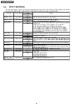 Preview for 88 page of Panasonic KX-FLB852CX Service Manual