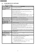 Preview for 92 page of Panasonic KX-FLB852CX Service Manual