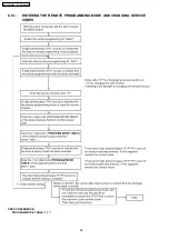 Preview for 96 page of Panasonic KX-FLB852CX Service Manual