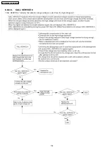 Preview for 118 page of Panasonic KX-FLB852CX Service Manual