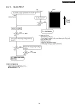 Preview for 123 page of Panasonic KX-FLB852CX Service Manual