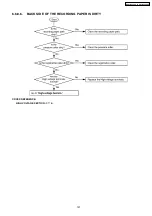 Preview for 131 page of Panasonic KX-FLB852CX Service Manual