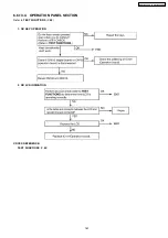 Preview for 161 page of Panasonic KX-FLB852CX Service Manual