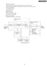 Preview for 183 page of Panasonic KX-FLB852CX Service Manual