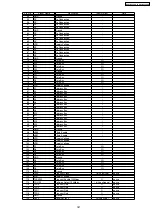 Preview for 187 page of Panasonic KX-FLB852CX Service Manual