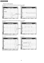 Preview for 192 page of Panasonic KX-FLB852CX Service Manual