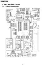 Preview for 196 page of Panasonic KX-FLB852CX Service Manual