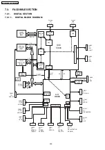 Preview for 200 page of Panasonic KX-FLB852CX Service Manual