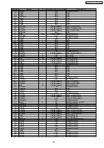 Preview for 203 page of Panasonic KX-FLB852CX Service Manual