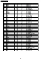 Preview for 204 page of Panasonic KX-FLB852CX Service Manual