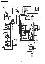 Preview for 212 page of Panasonic KX-FLB852CX Service Manual