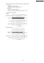 Preview for 219 page of Panasonic KX-FLB852CX Service Manual