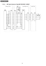 Preview for 224 page of Panasonic KX-FLB852CX Service Manual