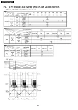 Preview for 228 page of Panasonic KX-FLB852CX Service Manual