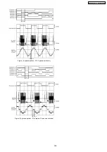 Preview for 229 page of Panasonic KX-FLB852CX Service Manual