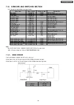 Preview for 237 page of Panasonic KX-FLB852CX Service Manual