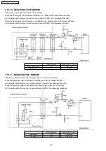 Preview for 242 page of Panasonic KX-FLB852CX Service Manual