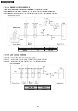 Preview for 244 page of Panasonic KX-FLB852CX Service Manual