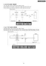 Preview for 245 page of Panasonic KX-FLB852CX Service Manual