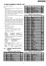 Preview for 313 page of Panasonic KX-FLB852CX Service Manual