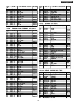 Preview for 315 page of Panasonic KX-FLB852CX Service Manual