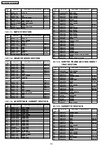 Preview for 316 page of Panasonic KX-FLB852CX Service Manual