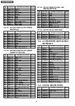 Preview for 318 page of Panasonic KX-FLB852CX Service Manual