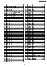 Preview for 325 page of Panasonic KX-FLB852CX Service Manual