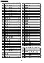 Preview for 330 page of Panasonic KX-FLB852CX Service Manual