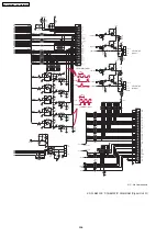 Preview for 336 page of Panasonic KX-FLB852CX Service Manual