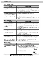 Preview for 104 page of Panasonic KX-FM106 Operating Instructions Manual