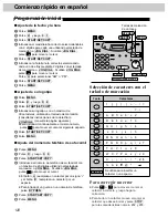 Preview for 128 page of Panasonic KX-FM106 Operating Instructions Manual