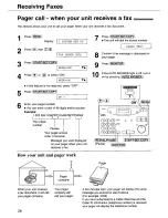 Preview for 78 page of Panasonic KX-FP105 Operating Instructions Manual