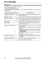 Preview for 82 page of Panasonic KX-FP105 Operating Instructions Manual